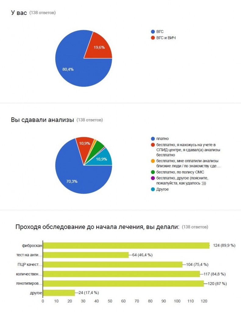 опрос.jpg опрос.jpg