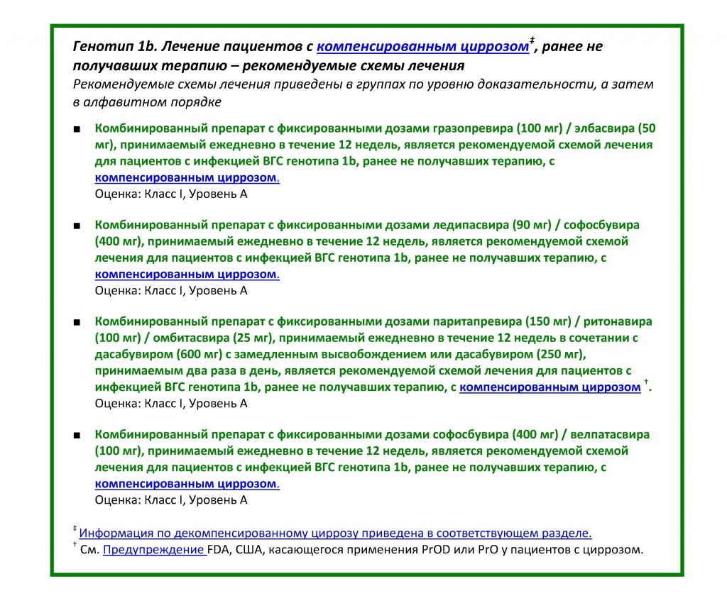 Эд медицин официальный сайт схемы лечения